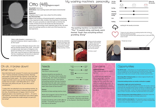 Figure 3. Infographic example – Otto.