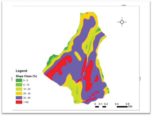 Figure 5. Slope class of the study area.