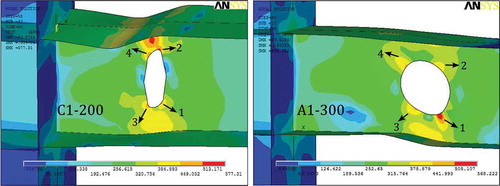 FIGURE 16 Von-Mises stress contour plot and Plastic hinge formation; left: at cycle 29, right: at cycle 27.