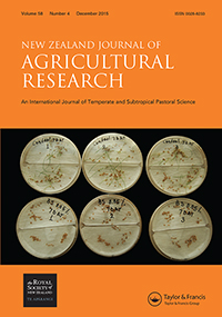 Cover image for New Zealand Journal of Agricultural Research, Volume 58, Issue 4, 2015