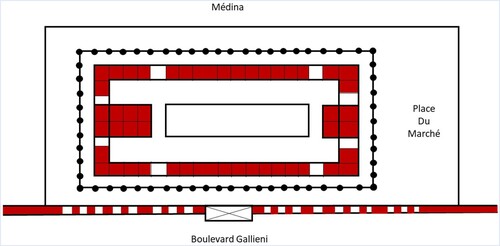 Figure 3. Map of the Central Market. Source: Author, Reconstitution from the map of the National Moroccan Archive, Box D199.