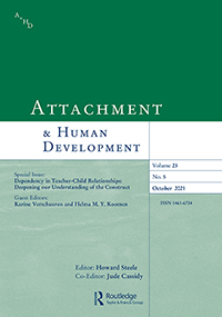 Cover image for Attachment & Human Development, Volume 23, Issue 5, 2021