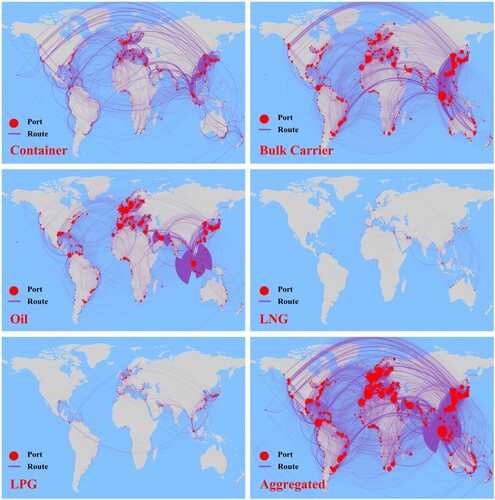 Figure 3. Global maritime transportation networks.