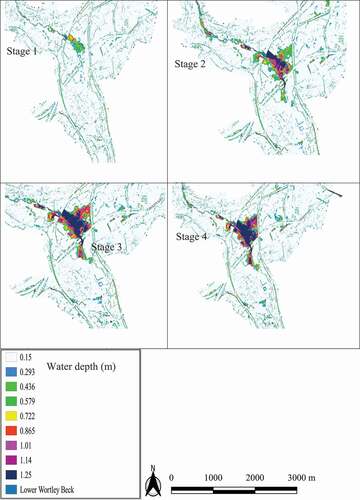 Figure 7. Stages of the flood inundation area of the combined flood simulation of the 1 in 100 years event (Sertyesilisik Citation2017)