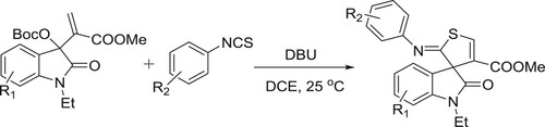 Scheme 42. Synthesis of spirocyclic oxindole dihydrothiophene.
