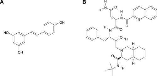 Figure 1 Chemical structures of resveratrol (A) and saquinavir (B).