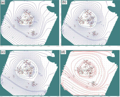 Fig. 12 Calibrated transient flow model for Scenario III—total head distribution (m) for: (a) 2021, (b) 2031 and (c) 2041; and (d) drawdown distribution (m) for 2041.