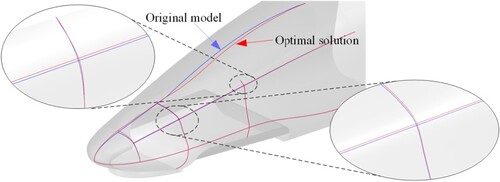 Figure 13. Comparison of the original model and optimal solution.