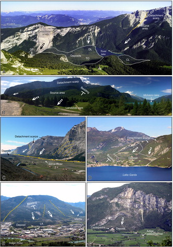 Figure 3. Panoramic views of the (A) Tovel, (B) Molveno, (C) Marocche di Dro, (D) Gorte, (E) Lavini di Marco and (F) Castelpietra detachment areas and deposits (CL, Costa Lucanica; DL, Dosso del Lago; GS, Glare South; LA, Lavini di Marco; TO, Tovel; VA, Varini). Main structural features are marked by yellow lines.