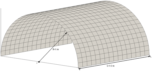 Figure 11. Geometry of cylindrical shell example.