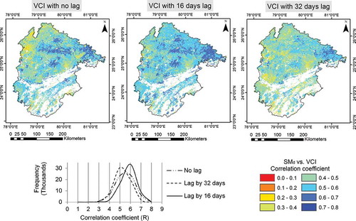 Figure 8. Spatial correlation coefficient (R) of SMd against VCI in Rabi seasons 2003–2004 to 2008–2009 in MODIS agricultural areas.