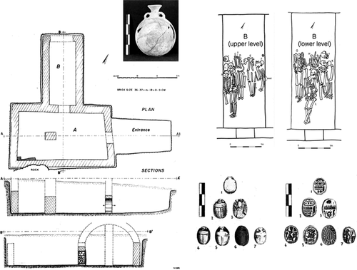 Figure 6. Plan and part of the burial assemblage of 5-T-32 (Nordström Citation2014, 135–137; plates 32–33, courtesy of H.-Å. Nordström).