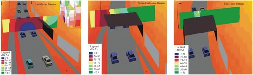 Figure 3. Noise visualization using cut by a vertical plane (Ranjbar et al., Citation2012).