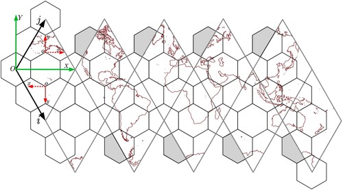 Figure 7. Illustration of three coordinate systems in an icosahedral rhombus with hexagonal grids.