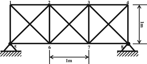 Figure 7. The schematic diagram of 16-bar structure.