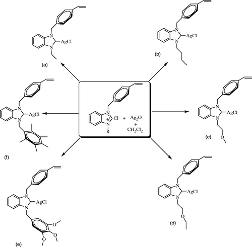 Scheme 2. Synthesis of 1-(4-vinylbenzyl) substituted new Ag-NHC complexes.