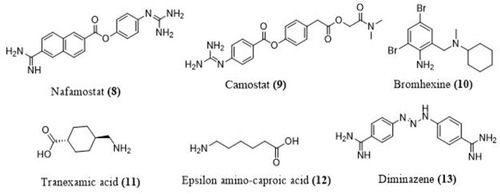 Figure 7 Structures of some serine protease inhibitors.