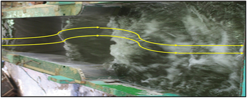 Figure 15. Water surface profile, Flow over Gate.