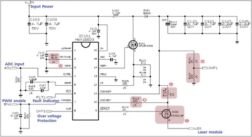 Figure 5. Current driving schematic of the laser module.