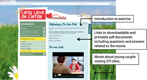 Figure A4. Screenshot of the webpage for exercise 4 (the STI clinic) of the LLL+ programme (students section).