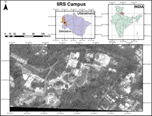 Figure 1. Location and IKONOS panchromatic imagery of study area – Indian Institute of Remote Sensing (IIRS) Campus.