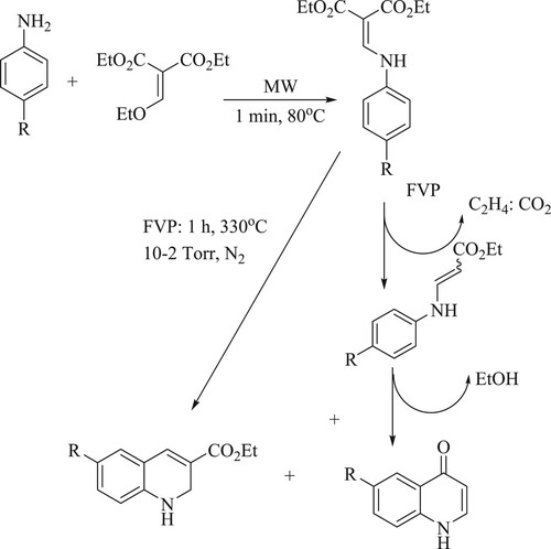 Scheme 9. Microwave-assisted technique for the development of quinoline derivatives using FVP.