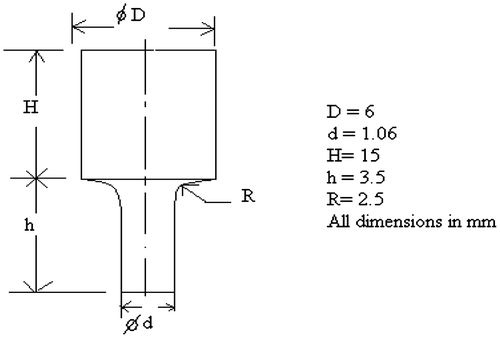 Figure 1A. Indenter used in the creep test apparatus. Material is tungsten carbide.