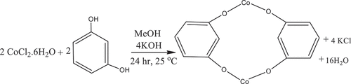 Scheme 1. Proposed structure of Co(II) based MOF, Co2Res2.