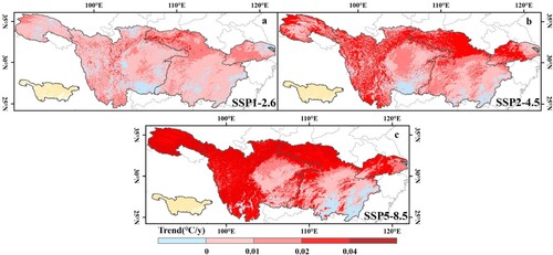 Figure 11. Trends of interannual LST under SSP1-2.6 (a), SSP2-4.5 (b) and SSP5-8.5 (c) scenarios. Pixels with significant changes (p < 0.05) were colored in yellow in the two insets.