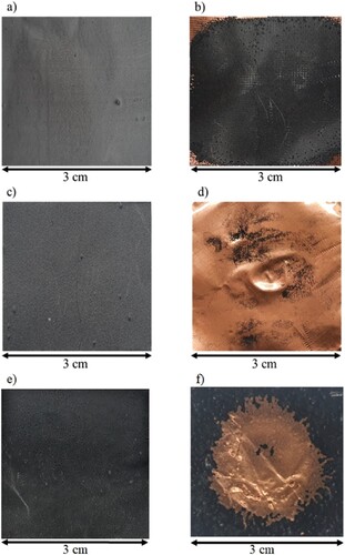 Figure 5. Images showing a battery anode before and after processing with different ultrasonication techniques. An ultrasonic bath (power intensity ∼ 0.02 W cm−2) at room temperature for 5 mins was used in images (a–d). (a) and (b) show electrode material made with gelatin binder and (c) and (d) show electrode material made with sodium alginate binder. Images (e) and (f) show the effect of a high-powered ultrasonic horn (power intensity ∼ 398 W cm−2) on the gelatin electrodes at 10% power for 5 s (taken with permission from ref. Citation23).