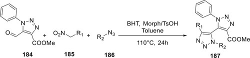 Scheme 42. Synthesis of 5,5′-c,c-bi-1,2,3-triazoles from monotriazole.