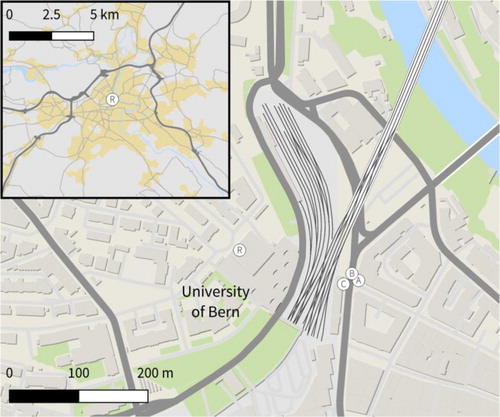 Fig. 1 Close-up of Bern town centre, showing the location of the radon (R), pollution (A), traffic (B) and meteorological (C) monitoring stations. Small inset shows the location of the measurements within the broader Bern city area. Black lines are railway lines (electric). Map data were obtained from OpenStreetMap (www.openstreetmap.org) and enhanced with Corine Land Cover information (Bosard et al., Citation2000).