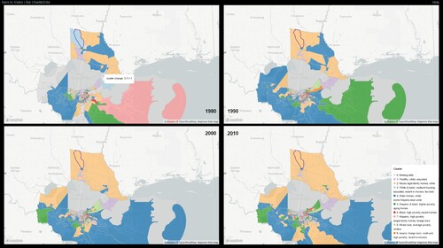 Figure 8. The result of ‘Compare Maps’ tool for one neighborhood in New Orleans MSA in NDS.