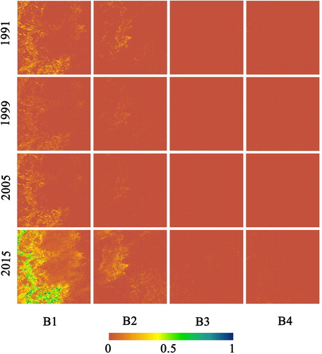 Figure 2. Vegetation spatial and temporal dynamics in selected box transects. The horizontal axis represents the box transects B1 (39°57′13ʺ N, 88°24′51ʺ E), B2 (39°57′ N, 88°30′53ʺ E), B3 (39°57′03ʺ N, 88°36′47ʺ E) and B4 (39°57′11ʺ N, 88°42′45ʺ E), respectively. The vertical axis represents the year of each remote sense image acquired. The mobility of the desert could be identified according to the range of the VFC in Table 1.