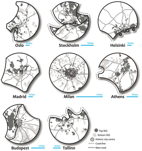 Figure 3. Geographies of the top and bottom socioeconomic groups.