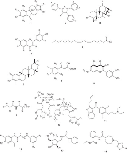 Figure 1. List of the patented compounds against SARS-CoV.