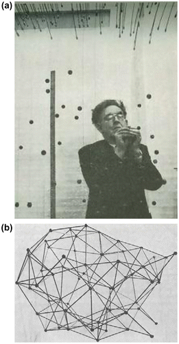 Figure 7 (colour online) (a) Bernal ‘crazy fishing’, with (b) the ball-and-spoke model constructed from the resulting high density arrangement of the hanging balls in (a). Reprinted by courtesy of the Royal Institution of Great Britain from Proc. Roy. Instn. 37 (1959) p.385.