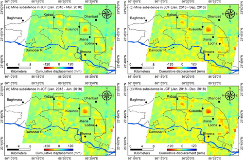 Figure 7. a-d: Pattern of land subsidence in JCF. Results shows the spatial extent and degree of subsidence in the affected area. Note that the degree of subsidence increases with respect to time with no or incremental increase in spatial extent (lateral expansion in the subsidence zone) suggesting pronounce vertical deformation in JCF.