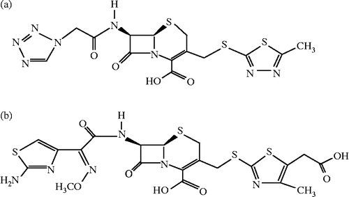 Figure 1.  Chemical structure of Cefazolin (a) and Cefodizime (b).
