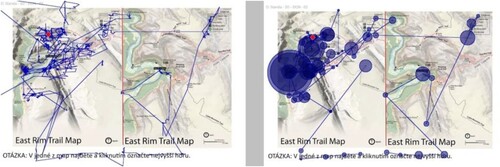 Figure 1. (left) Raw eye-tracking data, with recorded saccades (vectors) and fixations (inflection points); and (right) processed path of eye-movement saccades (straight lines) and filtered fixation points (varying size circles), indicating location and duration of gazes (Popelka et al., Citation2012).Note: This image is part of an eye-tracking research experiment: the caption reads ‘QUESTION In one of the maps find and mark the highest mountain by clicking.’