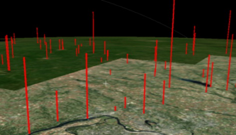 Figure 5. Time series gage data visualization from USGS water gages in Illinois.