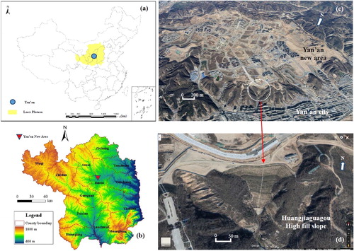 Figure 1. Location of study area. a) Location of Loess Plateau and Yan’an, b) Location and topography of Yan’an area (including Yan’an city and other counties), c) Yan’an new area (Satellite image from Google Earth), d) Huangjiaguagou high fill slope (Satellite image from Google Earth). Source: Juang et al. (Citation2019)