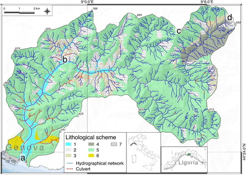 Figure 1. Lithological sketch map of Bisagno Stream Catchment. Legend: (1) alluvional deposit, (2) landslides, (3) shales (argilliti di Montoggio, autoct.), (4) siltstones and sandstones (formazione di Ronco, autoct.), (5) marly limestone (Flysch di Monte. Antola, autoct.) (6) stiff fissured clay (argille di Ortovero, auctoct.). (7) Waterfront embankment. The letters indicate relevant places: (a) Foce, (b) Molassana, (c) Mt. Candelozzo, (d) Scoffera Pass.