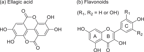 Figure 1. Chemical structures of the main coloring components in (a) pomegranate rind and (b) onion peel.