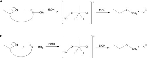 Figure 2. Example case comparison task from the tutorial videos.