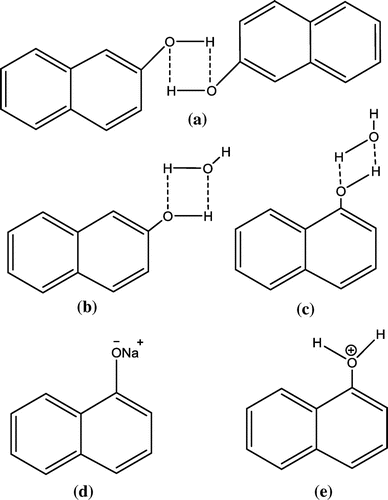 Figure 7. Hydrogen bonding between (a) naphthol-naphthol, (b) 2-naphthol-water, (c) 1-naphthol-water, (d) naphthol in basic medium (NaOH solution) and (e) naphthol in acidic medium.