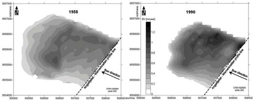 FIGURE 7. Emergence velocity of Werenskioldbreen snout calculated for 1958 and 1990.