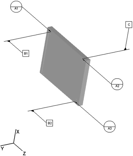 Figure 26. Locating scheme 123364.