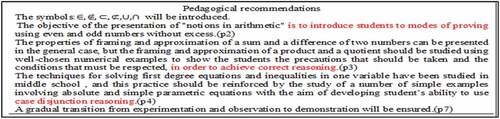 Figure 4. Excerpts from mathematics pedagogical orientations, high school CCS (2014 p 2, 3, 4, 7).