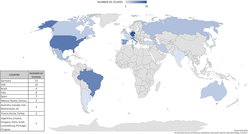 Figure 3. Geographical distribution of the included studies.